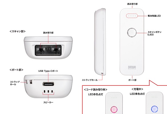 インターフェース