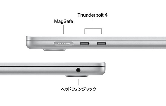 全体