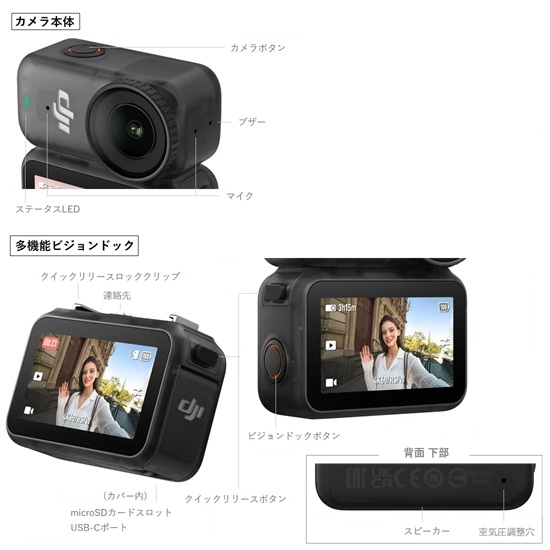 インターフェース