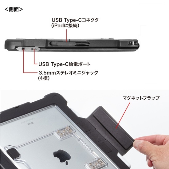 インターフェース