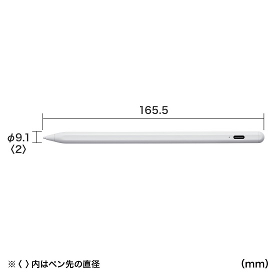 全体サイズ