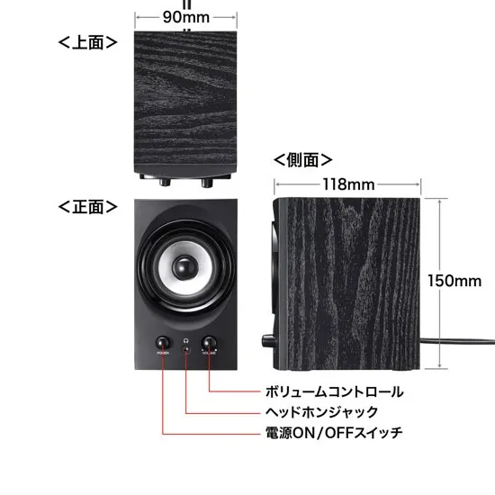 商品情報