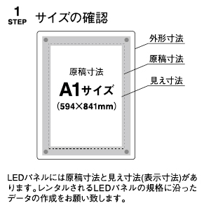LEDパネル フィルム印刷 サイズ確認